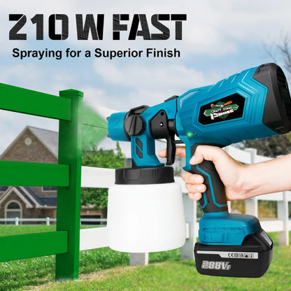 CraftZoneStore™️ High-pressure Cordless Paint Sprayer