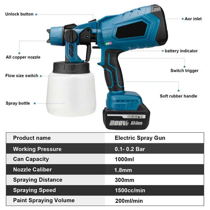 CraftZoneStore™️ High-pressure Cordless Paint Sprayer