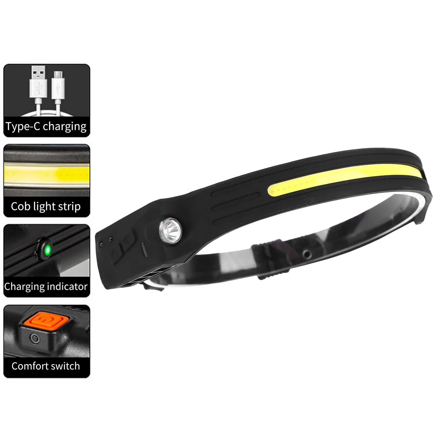 CraftZoneStore™️ 230° LED Headlamp