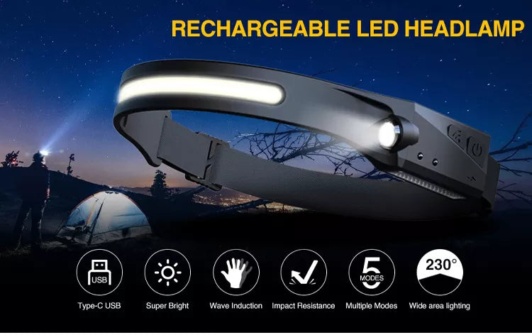 CraftZoneStore™️ 230° LED Headlamp