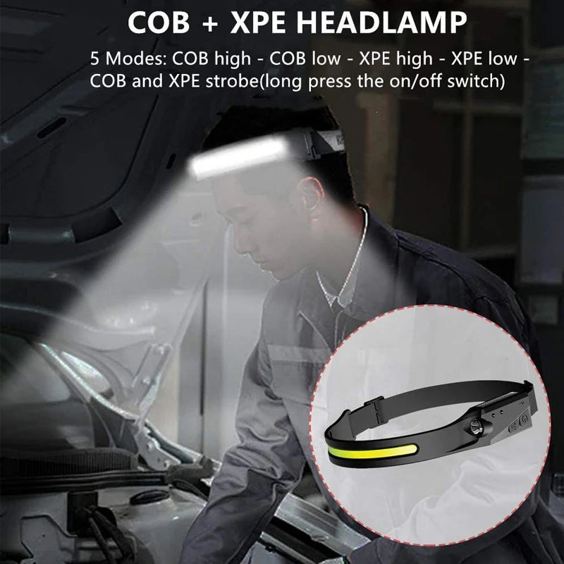 CraftZoneStore™️ 230° LED Headlamp