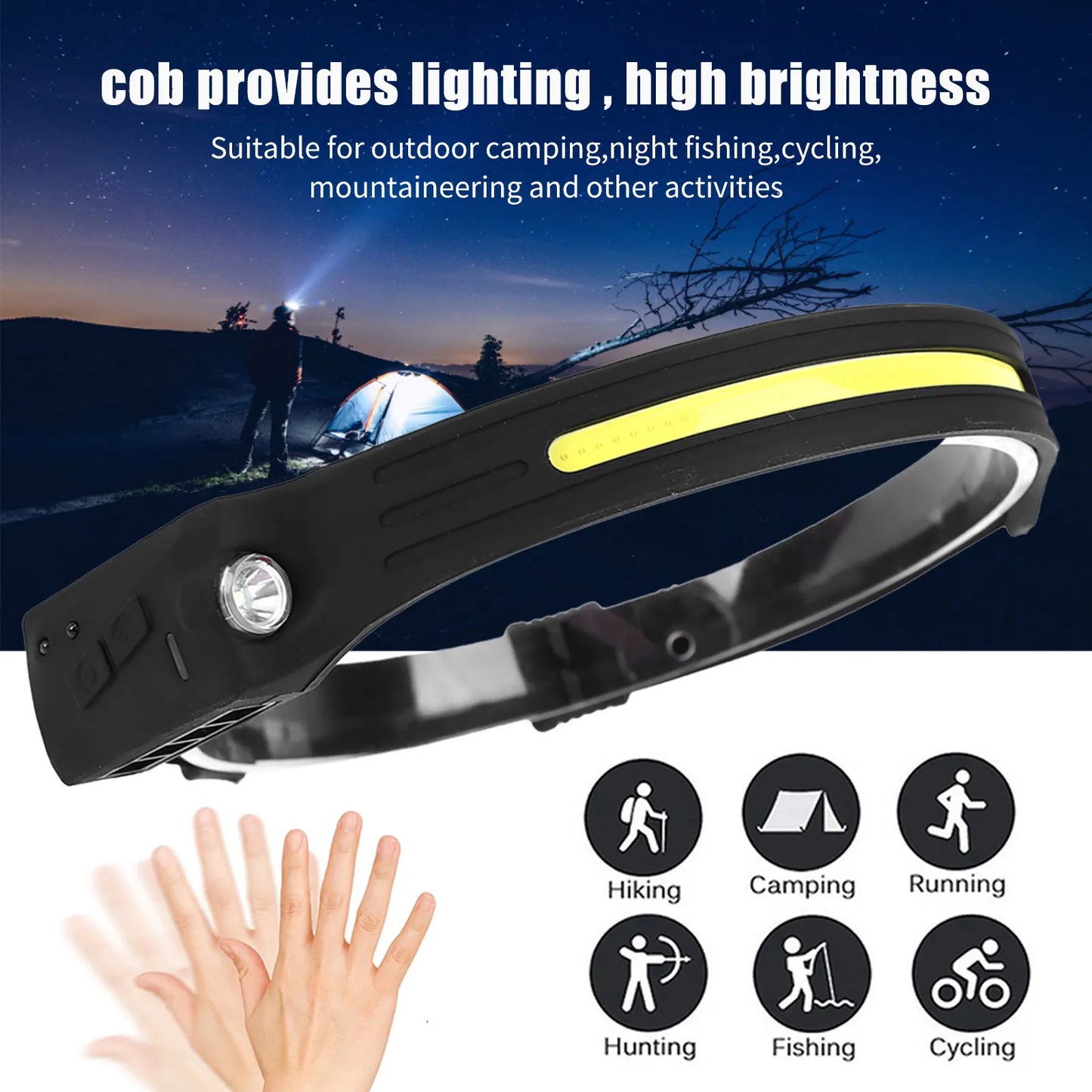 CraftZoneStore™️ 230° LED Headlamp